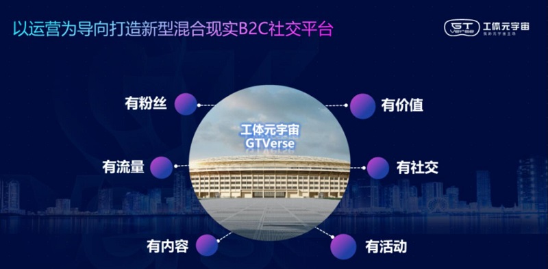 元宇宙:新一代互联网“数实融合”新主场-93913.COM-XR信息与产业服务